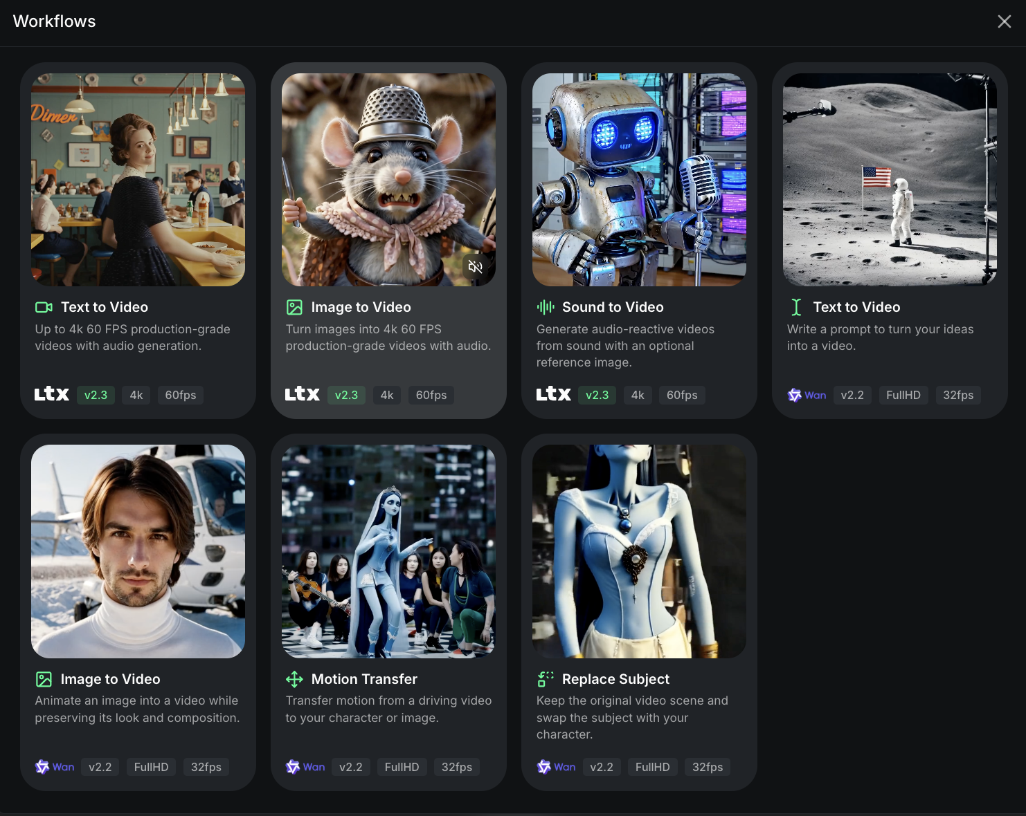 Sogni Create workflows menu showing the Image to Video option.